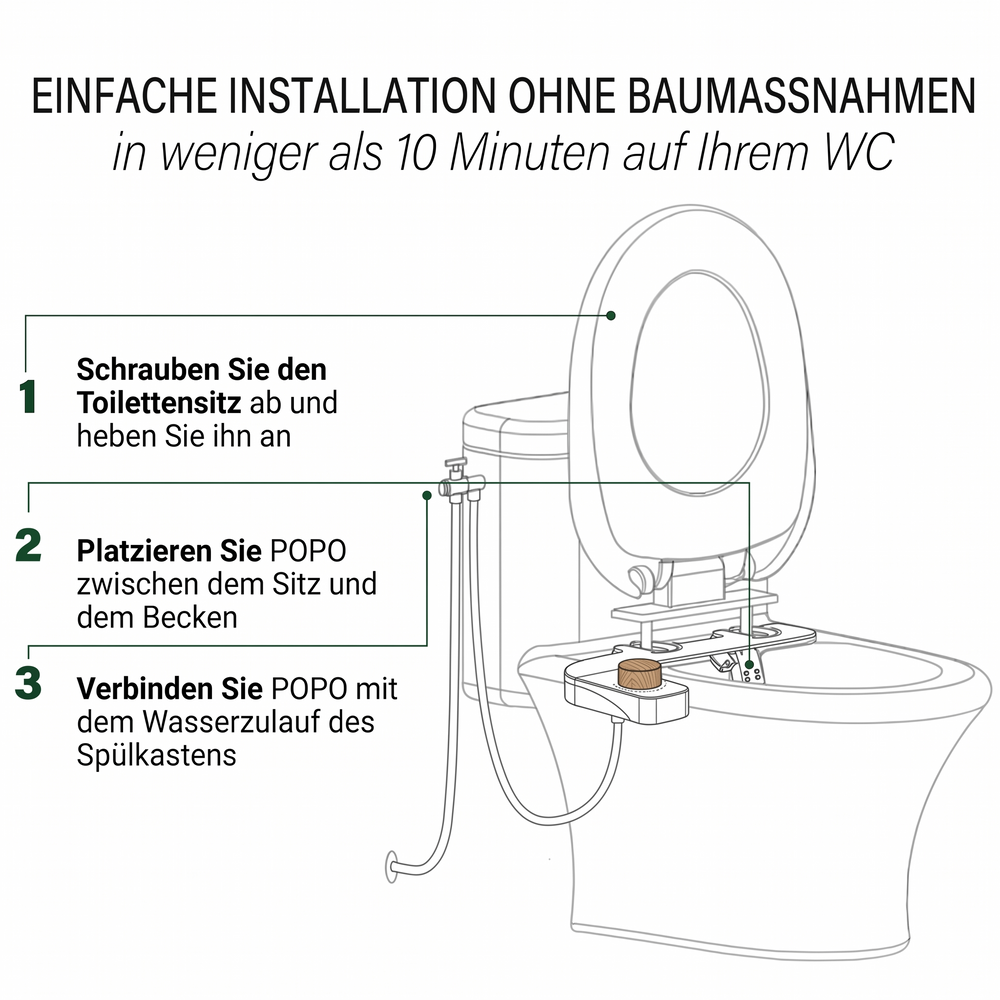 Japanisches WC POPO als Set – Installation in 5 Min